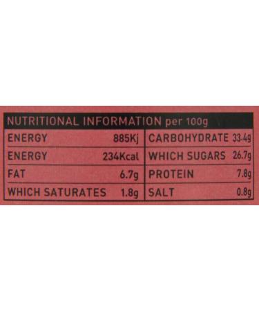 Eat 17 Bacon Jam 110g - Buy Online on GoSupps.com