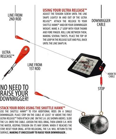 Shasta Tackle Mack's Lure 40901 Shuttle Hawk Multi - One Size - Buy Online on GoSupps.com