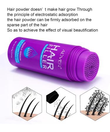 Pegciz Hair Fibres Building Fibers Thickener for Thinning Hair Fibre Powder Spray Women Instantly Conceals Loss in 15 Sec Best Fuller & Thicker Result (Light Brown) Light Brown for Women - Buy Online on GoSupps.com