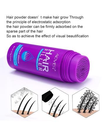 Professional Quality Hair Fibers for Women Dark Brown Keratin Powder for Instant Thicker Hair Hides Hair Loss in 15 Seconds with Applicator - Buy Online on GoSupps.com