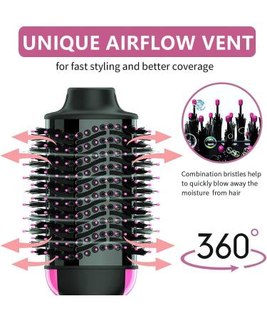 4-in-1 Hair Dryer Brush Styler Volumizer with Negative Ion Technology | Black Hot Air Brush Straightener - Buy Online on GoSupps.com