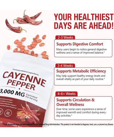 Cayenne Pepper Softgels with Beetroot Extract Turmeric Curcumin & Hawthorn Enhanced with Vitamins D3 K2 & E Supports Heart Health Circulation & Leg Vein Wellness 240 Easy-to-Take Capsules (1) - Buy Online on GoSupps.com