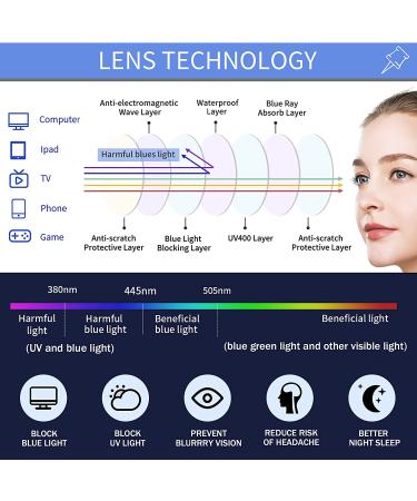 HOTJOJO 3 Pack Blue Light Blocking Reading Glasses for Men - Metal Frame Rectangle Computer Readers - 3 Colors, +1.50 Magnification (Black Gold Metalgun) - 3 Pack - Buy Online on GoSupps.com