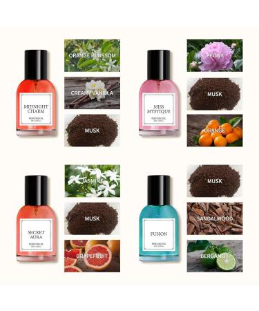 Natural Fresh Perfume for Womem Floral and Fruity Eau de Toilette Long Lasting Charming Fragrance Gift for Women 30ml/1.0 Fl Oz - Buy Online on GoSupps.com