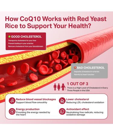 Red Yeast Rice with Coq10 Gummies Suagr Free Balanced Cholesterol Supplement - Omega-3 Turmeric Beet Root Vitamin C D Magnesium Support Healthy Heart Energy & Immunity Strawberry Flavor 60 Cts - Buy Online on GoSupps.com