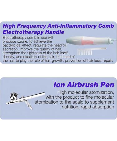 LBMED Scalp Treatment Massager Anti-Hair Loss Treatment Device with 5 Working Heads Deep Scalp Massage Nourishes Hair Follicles Stimulates Capillary Microcirculation - Buy Online on GoSupps.com