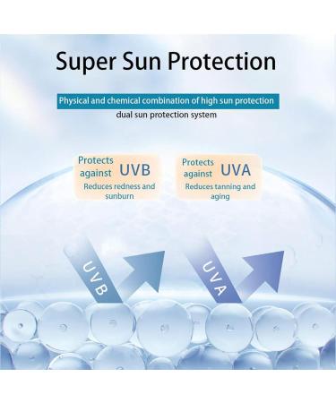 sun protection SPF50+ sunscreen for face nose beach sun Zonewd - Buy Online on GoSupps.com