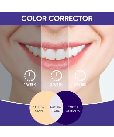 Purple Teeth Whitening Toothpaste for Adults - Stain Removal & Colour Corrector - Gentle Formula - 30ml - Buy Online on GoSupps.com