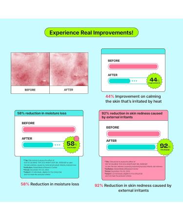 Calming Tok Cica Heartleaf Gel Essence Cooling & Hydrating Facial Essence for Sensitive Skin Lightweight Soothing & Relief Moisturizer Korean Daily Skin Care (1.69 fl.oz / 50ml) 1.69 Fl Oz (Pack of 1) - Buy Online on GoSupps.com