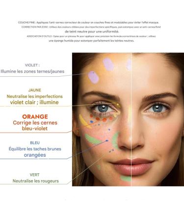  Yianyal Full Coverage Concealer Under-Eye Concealer 6x Full Coverage Concealer - Brightening Highlighter Makeup for Mature Skin Redness - Buy Online on GoSupps.com