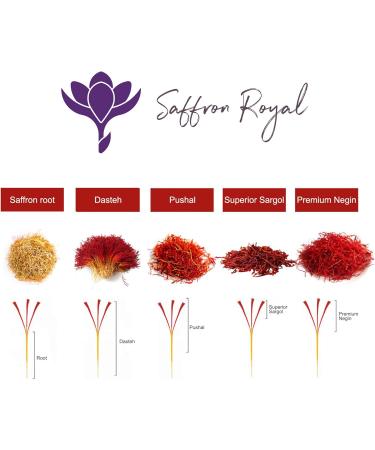 Premium Natural Saffron Threads Pure Red Saffron Spice Threads | for Culinary Use Such as Tea Paella Rice (4 Grams) - Buy Online on GoSupps.com