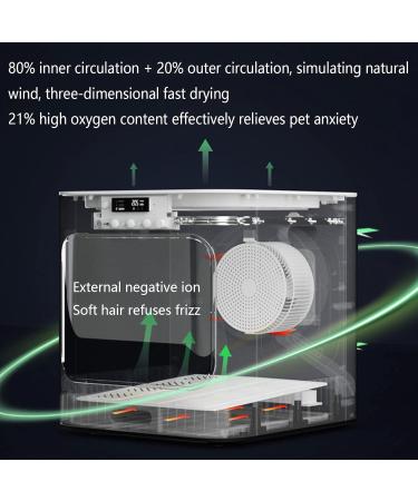 MAZLJ Blower Fan Pet Dryer Pet Hair Dryer Cage Smart Pet Drying Box Home Dryer Automatic Constant Temperature White 500X440X470mm - Buy Online on GoSupps.com