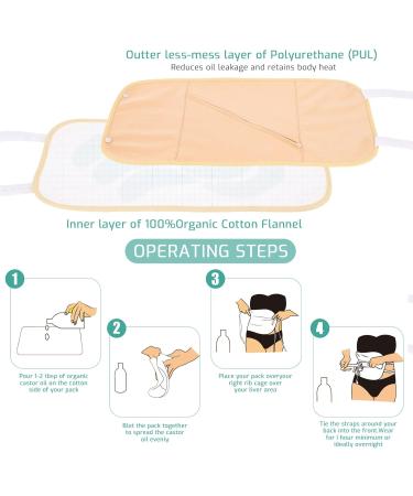 Castor Oil Pack Castor Oil Wrap Adjustable Elastic Strap Organic Cotton Flannel for Castor Oil Pack Reusable Castor Oil Pads Kit for Liver Detox Castor Oil Pack Wrap (Castor Oil Not Included) - Buy Online on GoSupps.com
