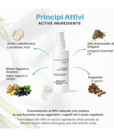 Xoriderm Scalp Serum Lotion - Soothing Relief for Psoriasis and Dermatitis - Buy Online on GoSupps.com