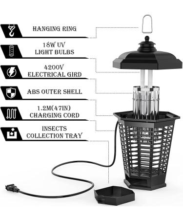 JCHOPE Electric Fly Trap - 4200V Indoor Mosquito Killer for Home, Backyard, Patio - 18W High Powered Fruit Fly and Moth Insect Trap (Black) - Buy Online on GoSupps.com
