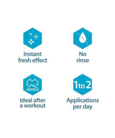 Ducray Keracnyl Fresh fragrance 200 ml (Pack of 1) - Buy Online on GoSupps.com