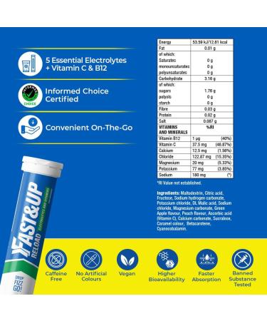 Fast&Up Reload Apple - Instant Electrolytes & Hydration - 20 Effervescent Tablets Apple 20 count (Pack of 1) - Buy Online on GoSupps.com