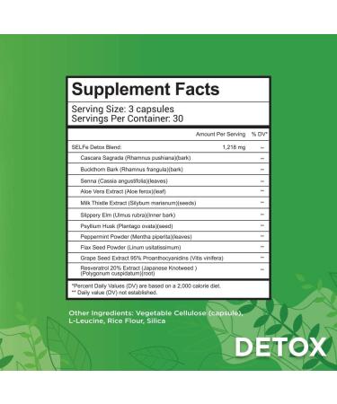 Detox Colon Cleanser & Detox Pills - Extra Strength Digestive Health Supplement (90 Capsules) - Boost Your Wellness Worldwide - Buy Online on GoSupps.com