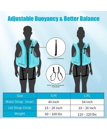 Faxpot Inflatable Snorkel Vest Adult - Blue Large-X-Large | Swim & Kayak Buoyancy Jacket - Buy Online on GoSupps.com
