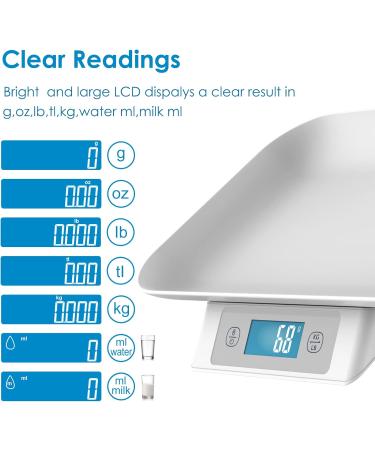 Digital Pet Scale for Small Animals - Mindpet-Med | Accurate 1g 15kg Capacity | Ideal for Kittens & Puppies (Gray) - Buy Online on GoSupps.com