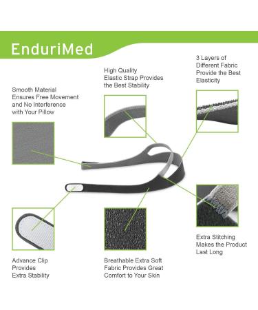 Endurimed CPAP Headgear Replacement for Dreamwear Respironics | Safe for All Skin Types | Prolonged Straps for Optimal Fit | International Shipping Available - Buy Online on GoSupps.com