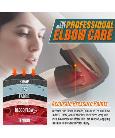 Elbow Brace & Compression Sleeve - Adjustable Support for Tendonitis Tennis & Golfer's Elbow - Black - One Size - Buy Online on GoSupps.com