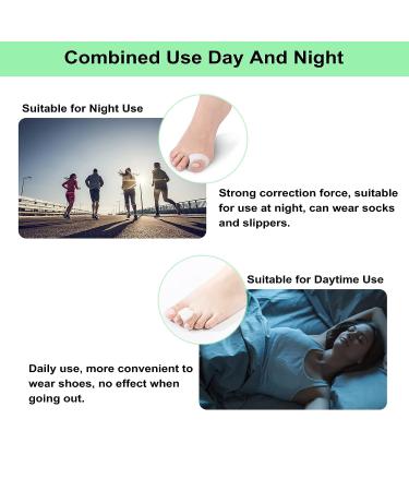 LOEFLIVG Toe Separators - Bunion Corrector Gel Toe Separators for Gout Relief - Temporary Bunion Corrector for Women & Men (4-PCS) - Buy Online on GoSupps.com