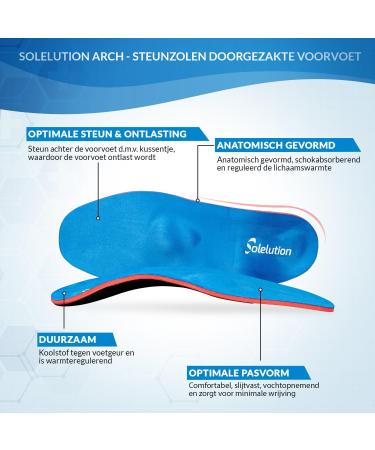 SOLENUTION Arch Orthopedic Insoles for Hallux Valgus/Rigidus - Unisex Forefoot Support - Size 44 Blue - Buy Online on GoSupps.com