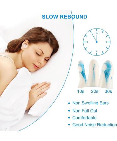 10 Pairs Noise Cancelling Ear Plugs for Sleep Concerts & Travel - 40dB Ear Protection in Green & Blue - Buy Online on GoSupps.com