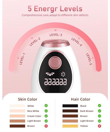 TYHGSF Hair Removal Devic IPL Hair Laser Hair Removal for Women and Men 999,999 Flashes Permanent for Facial Facial Legs Arms Bikini Line Whole Body - pink-TY - Buy Online on GoSupps.com