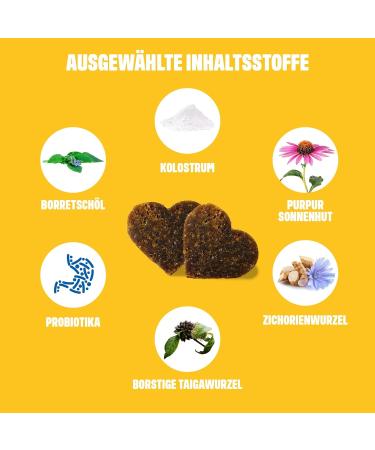 Buy ivvi Allergy Snacks for Dogs | 60 Salmon Treats for Allergies & Immune Support - 270g International Shipping - Buy Online on GoSupps.com