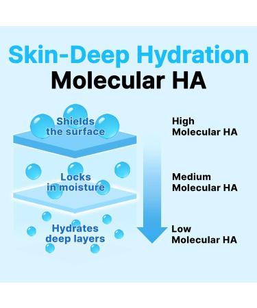 Baegayul Balancing Hyaluronic Acid Serum for Face - Korean Facial Serum with Hyaluronics Acid & Korean Yuzu Cica Herbal Extract Deep Hydration Fast-Absorbing Glass Skin Glow 50ml 1.69 fl oz  - Buy Online on GoSupps.com