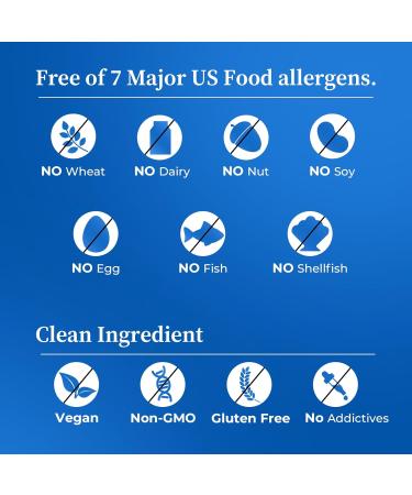 Multivitamin for Men - Methylated Multivitamin Supports Energy & Metabolism Liver & Digestive* Daily Men's Vitamins with B12 D Zinc Lycopene Folic Acid - 120 Capsules For Over 40 (2 Pack) Unflavored 60 Count (Pack of  - Buy Online on GoSupps.com