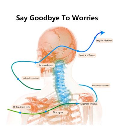 Dzpuhuojz Cervicorrect Neck Brace Soft Foam Neck Brace for Snoring Neck Brace for Neck Pain and Support Neck Support Collar for Relieve Cervical Spine Pressure(Black) - Buy Online on GoSupps.com