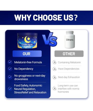 CodinAgrin Natural Sleep Gummies for Adults - Non-Habit Forming Sleep Support Supplement Containing Natural Ingredients Let Me Sleep Gummies for Restful Nights 60 Count - Buy Online on GoSupps.com