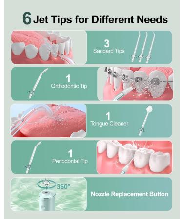 Sejoy Water Flosser for Teeth Cordless Flossers for Adults Kids Water Dental Flosser Pick Braces Flossers Rechargeable Oral Irrigator IPX7 Waterproof Gravity Ball Design Spot Spray Design Green - Buy Online on GoSupps.com