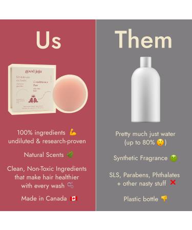 Good Juju Conditioner Bar for Oily or Fine Hair | Made with All Natural & Certified Organic Ingredients | Bergamot + Pink Grapefruit Energizing Scent - Buy Online on GoSupps.com