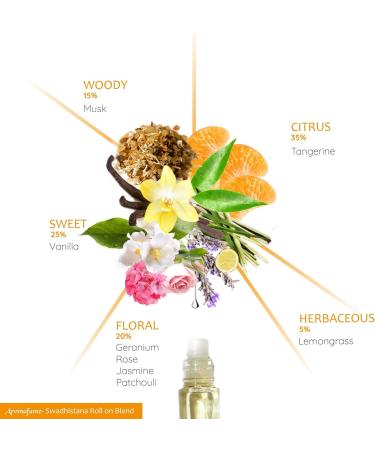 Sacral Chakra Essential Oil Roll-On by Aromafume | 10ml Aromatherapy for Chakra Balance | Orange & Patchouli | Meditation Yoga Reiki - Buy Online on GoSupps.com