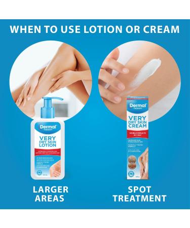 Very Dry Skin Lotion 500mL - Nourishing Relief for Extra Dry Skin | International Shipping Available - Buy Online on GoSupps.com