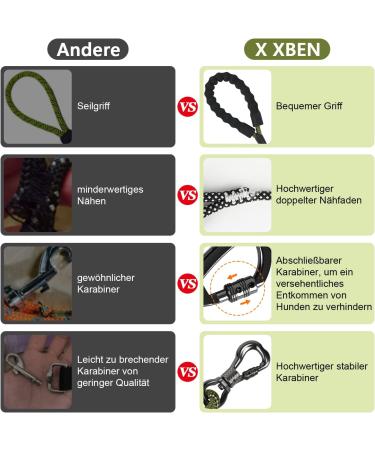 X Xben 3m Thick Dog Leash - Padded Handle Training Line for Small/Medium Dogs | Durable Dark Green with Lockable Carabiner - Buy Online on GoSupps.com