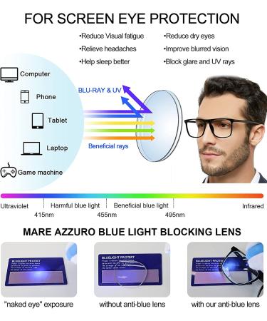 MARE AZZURO Stylish Reading Glasses for Men 1.25x - 6x Black (Blue Light Blocking) | Trendy Readers for Men - Buy Online on GoSupps.com