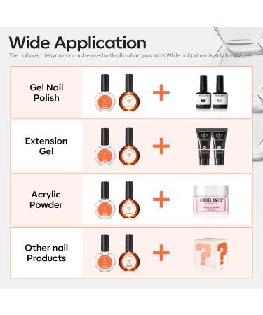 Modelones 30 ml Nail Dehydrator & Primer Kit - Acid Free Hema-Free Acrylic Nail Prep for International Shipping - Buy Online on GoSupps.com