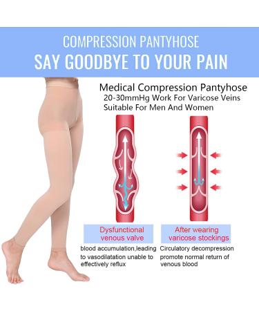 Buy 20-30 mmHg Medical Compression Pantyhose for Men & Women | Footless Waist High Support Hose for Edema & Varicose Veins | 5X-Large Shipping Worldwide - Buy Online on GoSupps.com