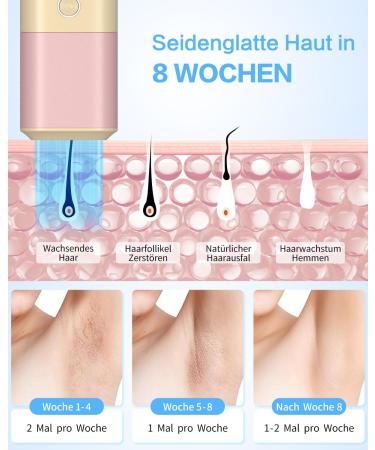 Berkemed IPL Hair Removal Device - Laser with Ice Function 800000 Light Impulses 5 Energy Levels for Men & Women - Ideal for Armpits & Legs - Buy Online on GoSupps.com