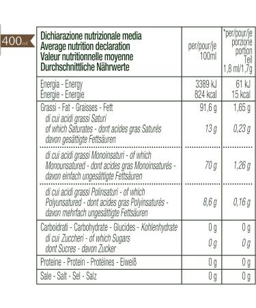  Italian Gourmet E.R. Sprayleggero Tartufo Pack of 6 black spray truffles in extra virgin olive oil 400 ml Italian spray oil 100% natural light 100% simple + gourmet Italian polpa 400 g - Buy Online on GoSupps.com