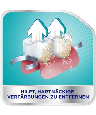 Corega Rapid Denture Cleaning Sticks - 66 Tablets | Fast 3-Minute Clean for Third Teeth - Buy Online on GoSupps.com