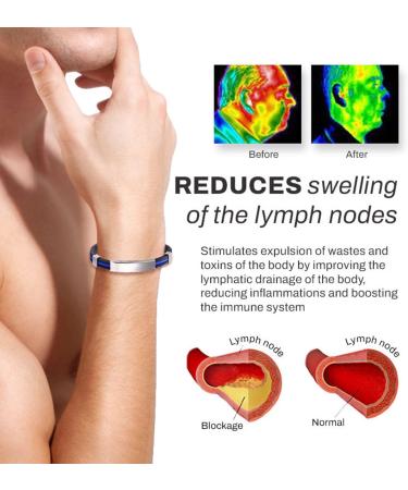 IONPRO Titaniumdetox Lympunclog Wristband Titanium Detox Lymph Unclog Wristband Titanium Lympunclog Magnetic Bracelet Lymph Detox Magnetic Bracelets Titanium Steel Bracelet for Men (Orange) - Buy Online on GoSupps.com