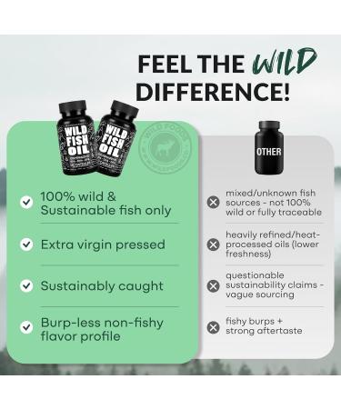 Wild Foods Omega 3 Fish Oil Supplement 120 Capsules (2 pk) | Wild Caught Burpless Odorless Non-GMO Gluten Free | DPA DHA EPA Triple Strength Joint Nutrition for Women & Men 120 Count (Pack of 2) - Buy Online on GoSupps.com