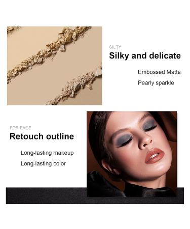 Buy Naked Eyeshadow Palette - 12 Natural Nude Colors Longwearing Matte & Shimmer Blendable Makeup with Double-Ended Brush Perfect for Every Day - Pack of 2 - Buy Online on GoSupps.com