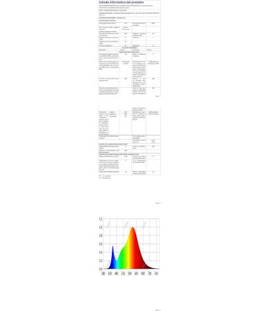 Seamoon Dimmable LED Ceiling Light 30W 3375LM | Modern 3-Light Lamp with Remote/App Control | Perfect for Living Room & Children's Room | 3000K-6500K Adjustable | 50cm - Buy Online on GoSupps.com